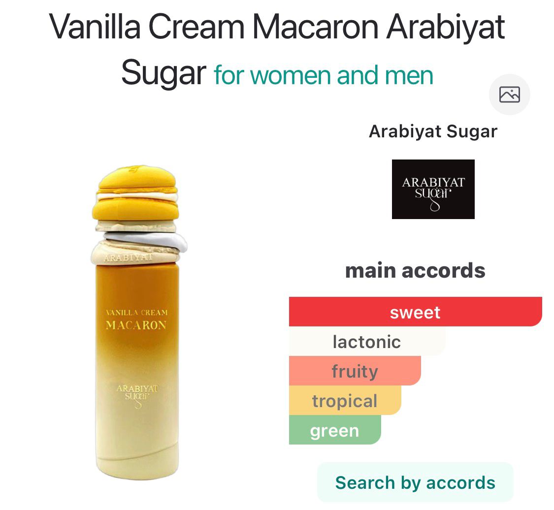 Eau de parfum Macaron 100ml