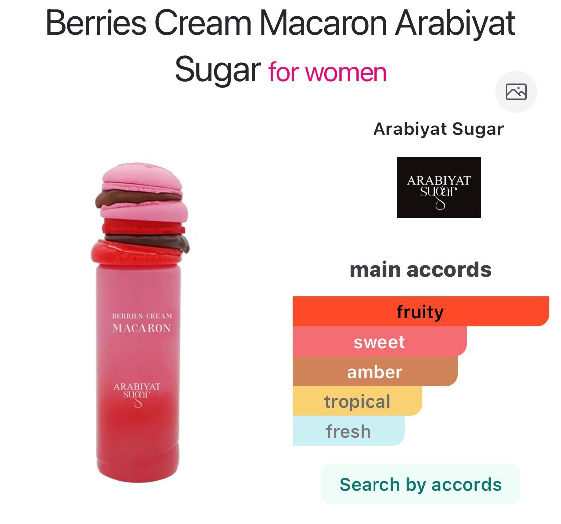 Eau de parfum Macaron 100ml
