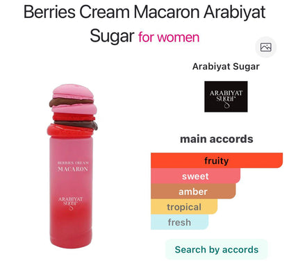 Eau de parfum Macaron 100ml